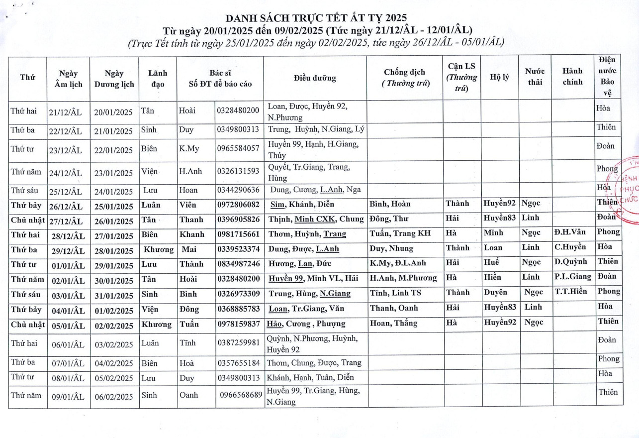 ảnh trực 1