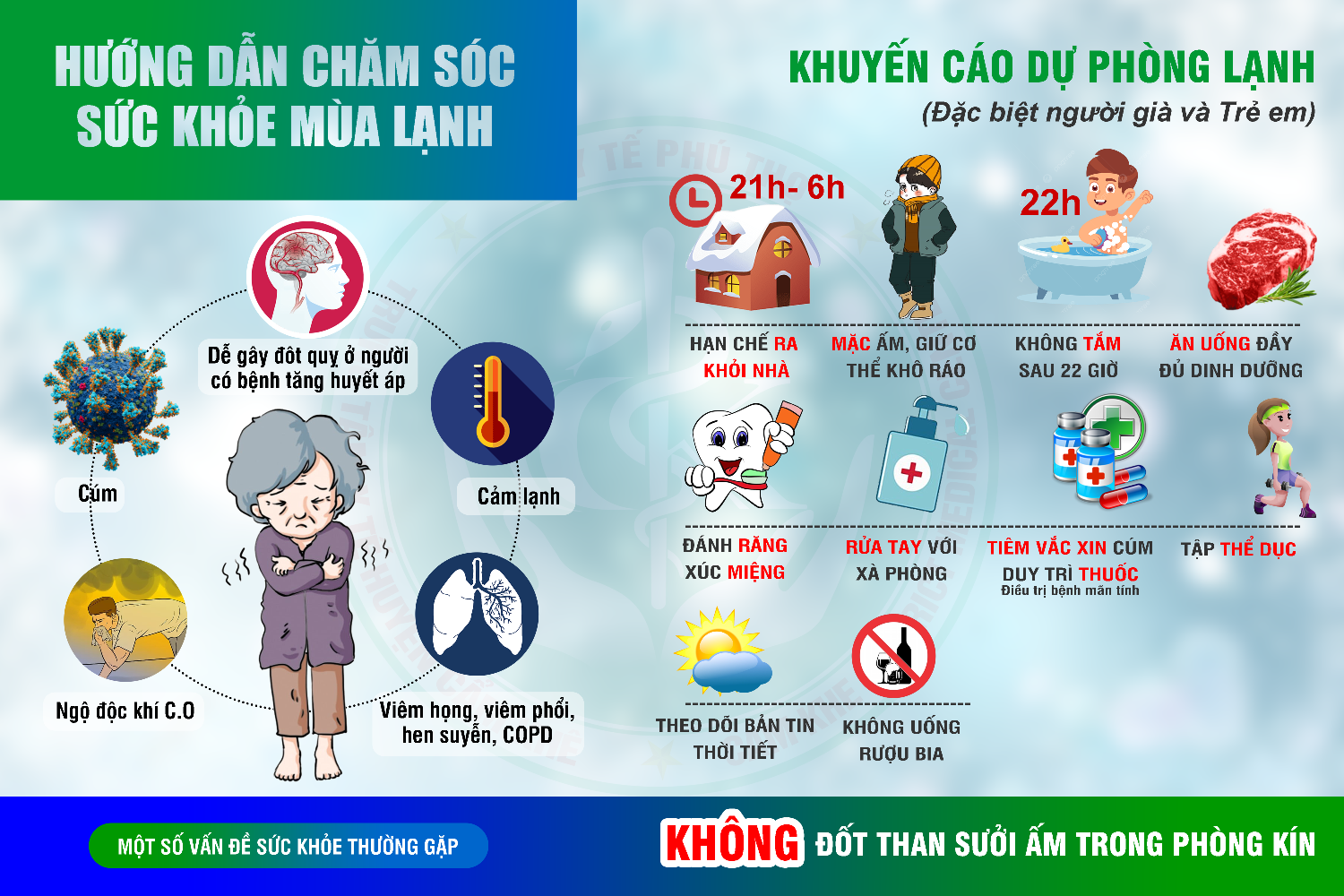 HƯỚNG DẪN CHĂM SÓC SỨC KHOẺ MÙA LẠNH CHO CỘNG ĐỒNG VÀ NGƯỜI LAO ĐỘNG