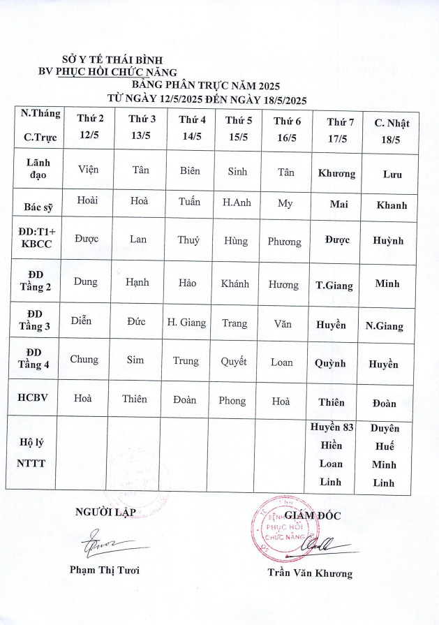 LỊCH TRỰC