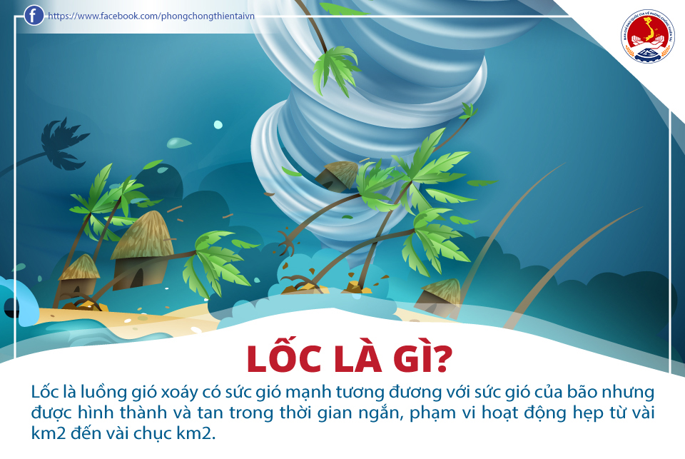 Poster Lốc 1