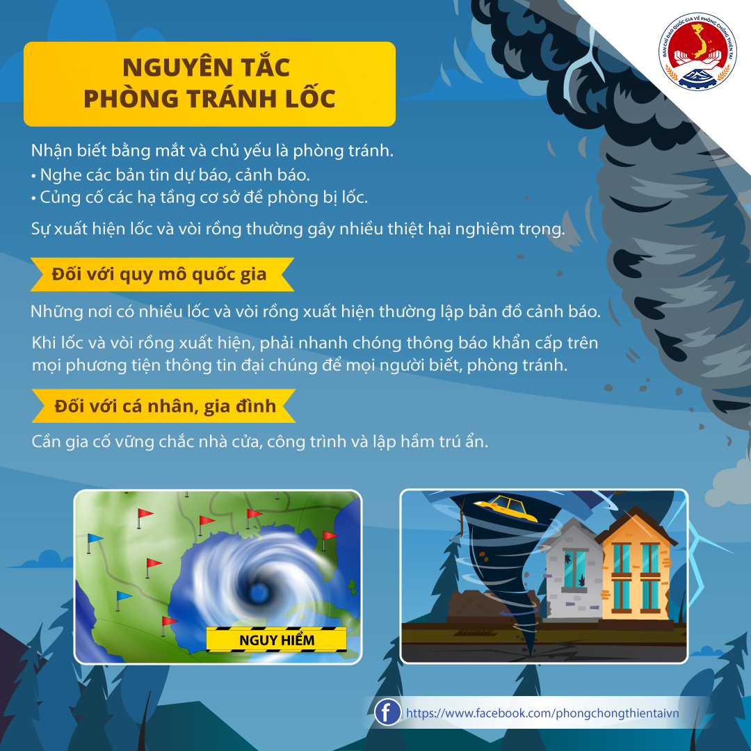 Poster Lốc 3
