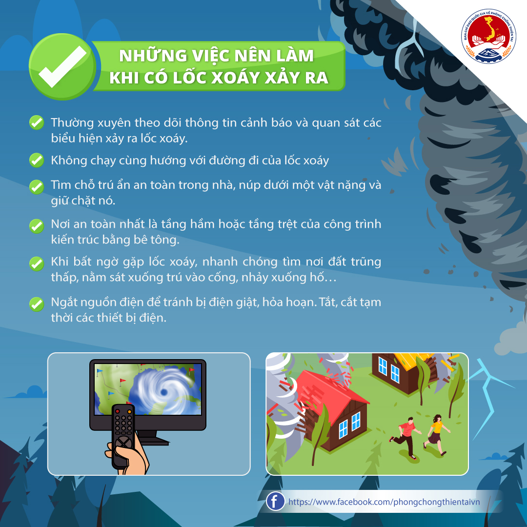 Poster Lốc 4