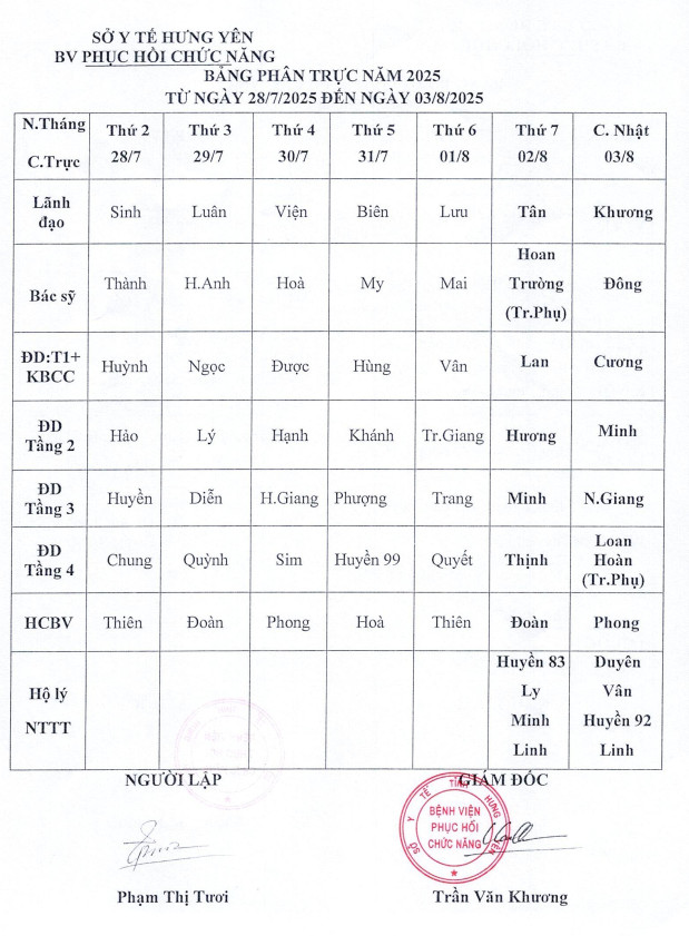 lịch trục 287