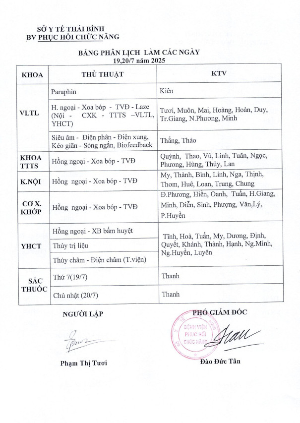 lịch trực tuần 2