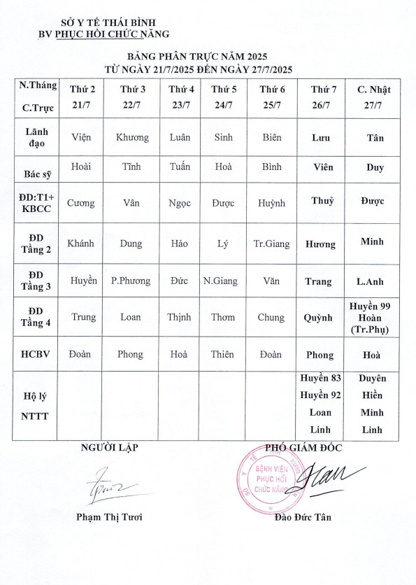 lịch trực tuần