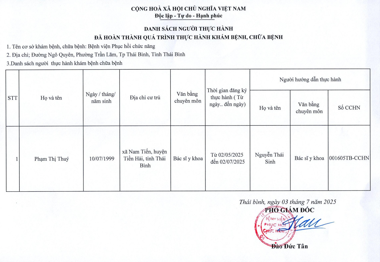 người thực hành