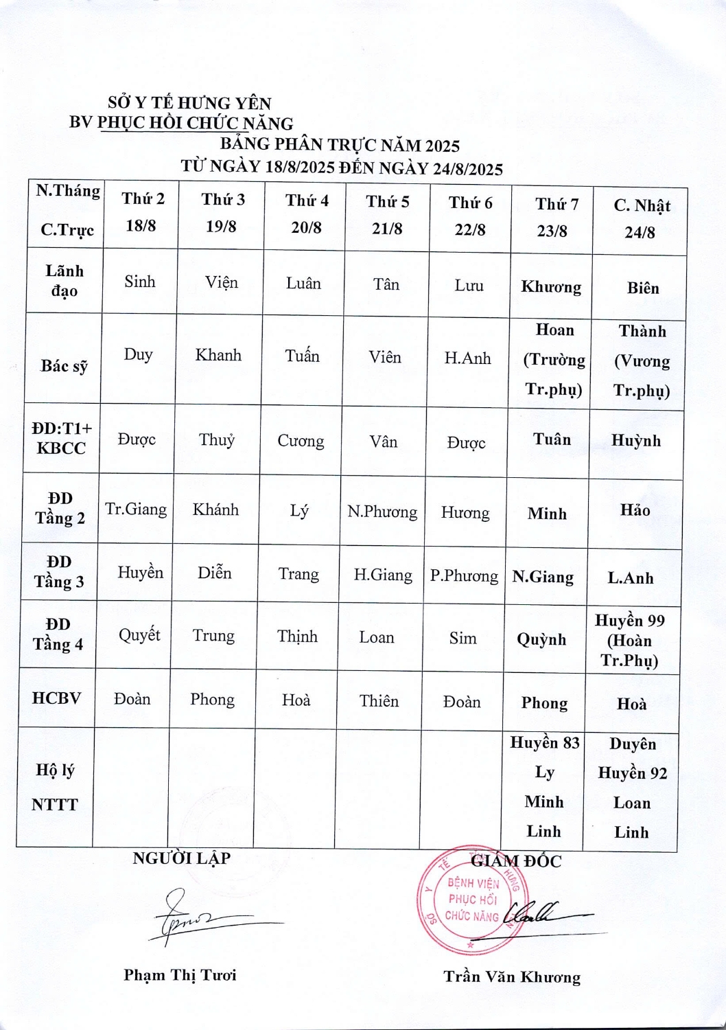 LỊCH TRỰC TỪ NGÀY 18/8 ĐẾN NGÀY 24/8/2025