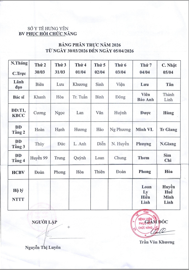 lịch trực02042025