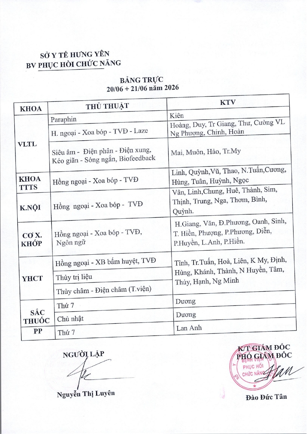 Lịch trực tuần 22 6 đến 28 06 0001 trang 2 page 0001