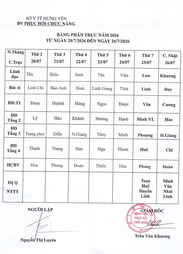 lịch trực 2026666666666666666666666666666666666666